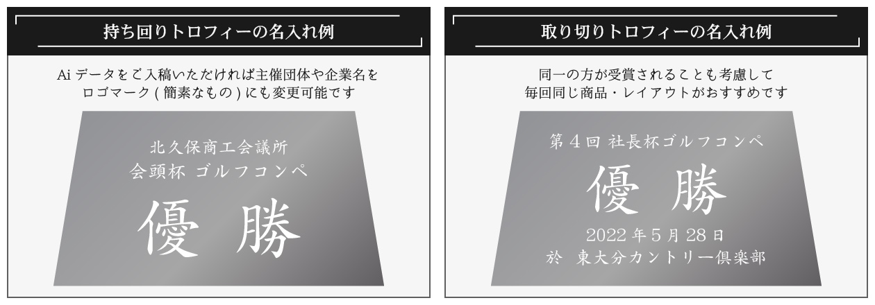 持ち回りトロフィーと取り切りトロフィーの名入れ例